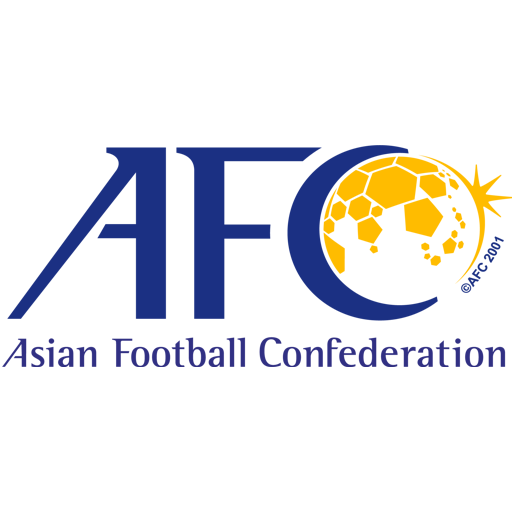 AFC Womens Asian Cup Qualifying